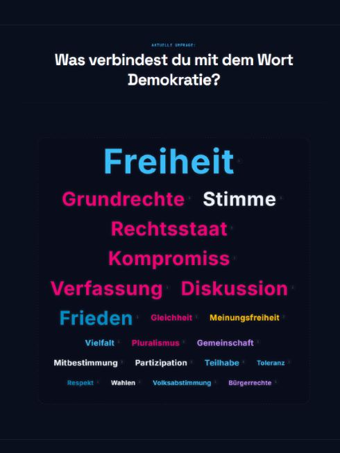 Umfragemeister